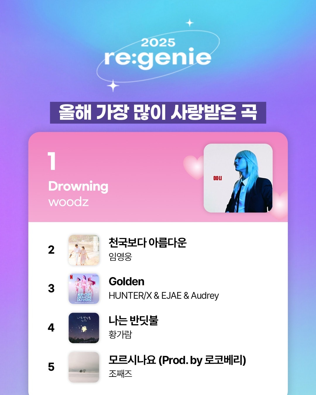 (KT지니뮤직 제공)