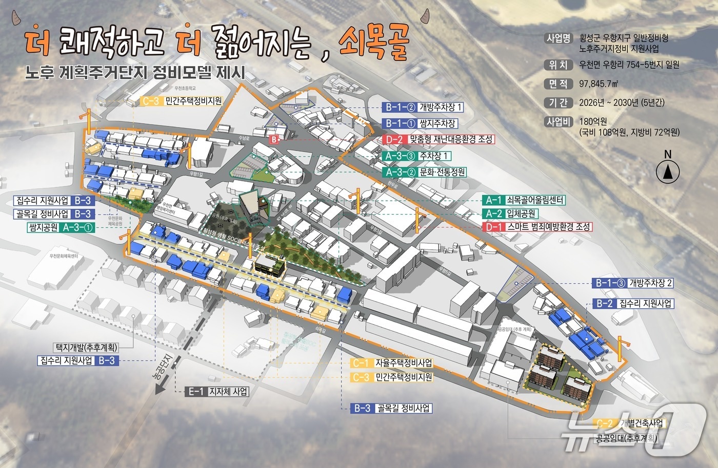 우천 혁신지구 종합구상도.(횡성군 제공. 재판매 및 DB금지)/뉴스1