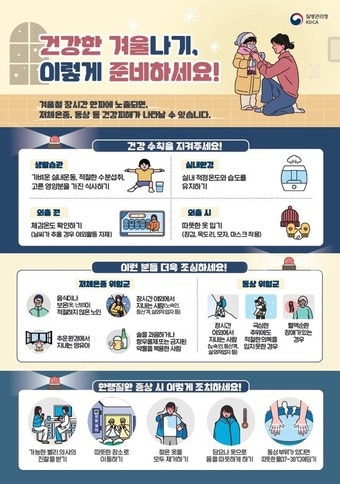 예방수칙(서울시 제공)