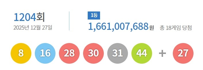 로또 당첨 관련 이미지