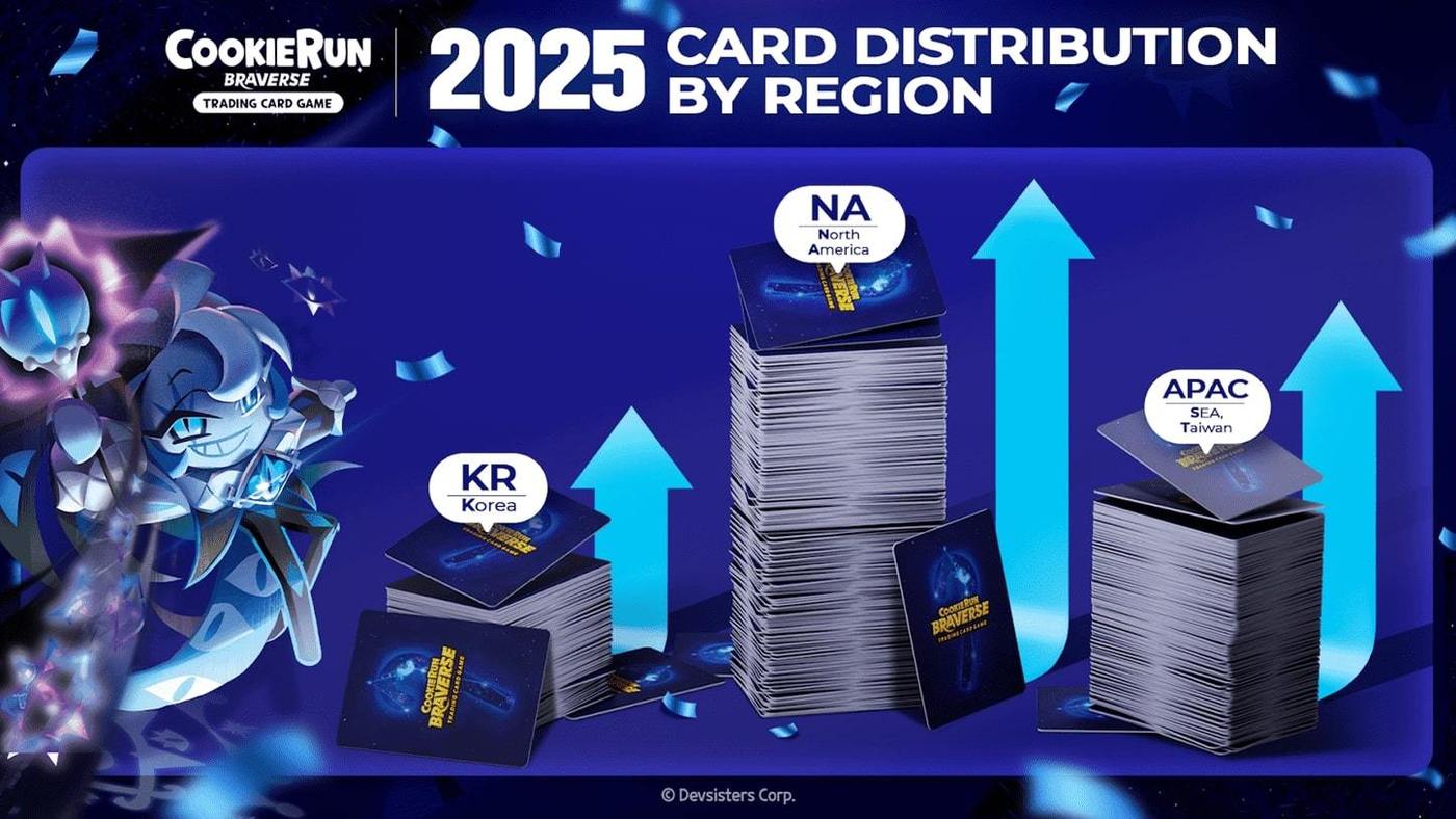 (데브시스터즈 제공. 재판매 및 DB금지)2025.12.29/뉴스1