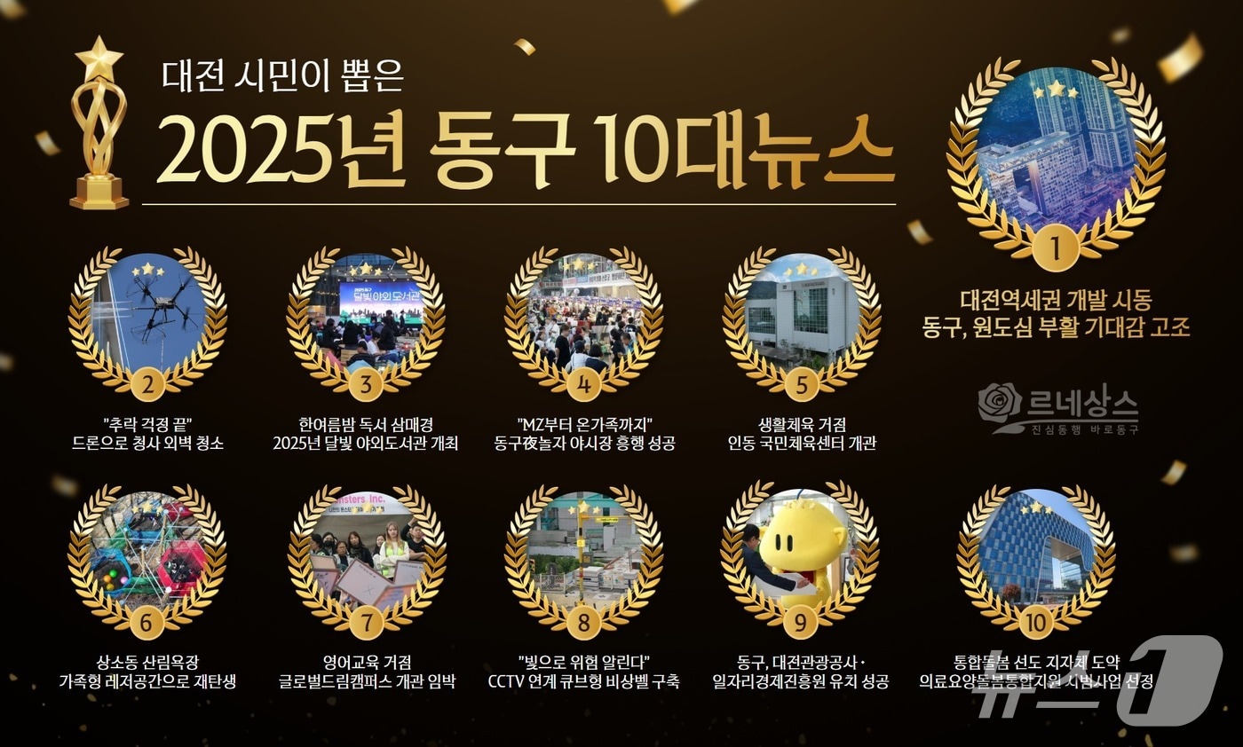 대전 동구 10대 뉴스 홍보물./뉴스1