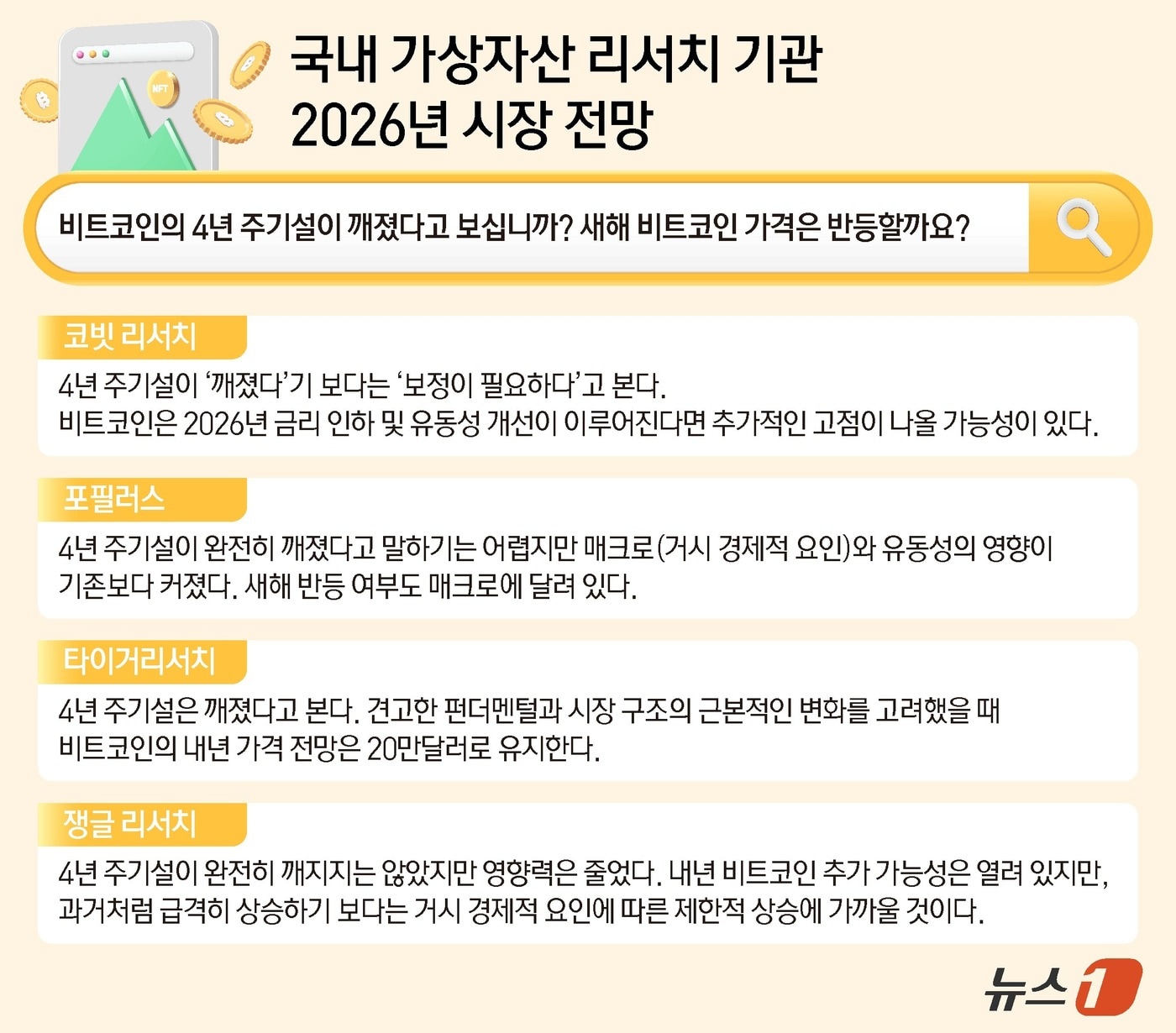 포필러스 - 기업정보 | 투자, 매출, 기업가치 - THE VC