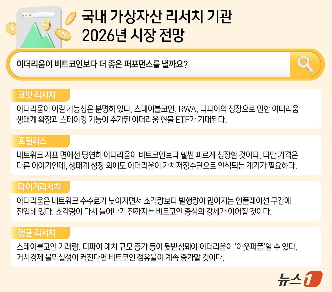 스테이블코인 전성시대…이더리움, 비트코인 넘나[2026 코인 시장 전망]② - 크립토허브
