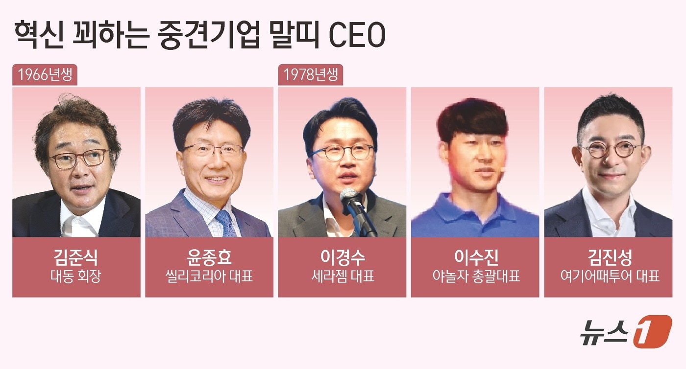 '한국판 아고다' 만든 이수진 야놀자 대표...병오년 말띠CEO 보니 - 뉴스 썸네일 이미지