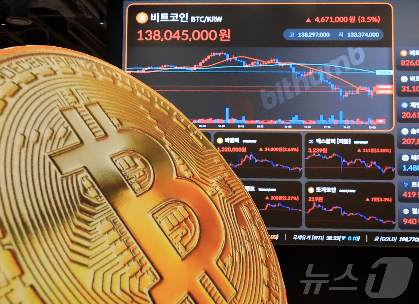 비트코인 7%·이더리움 9% 급등…하루 새 8.6만→9.3만달러[특징코인] - 뉴스1