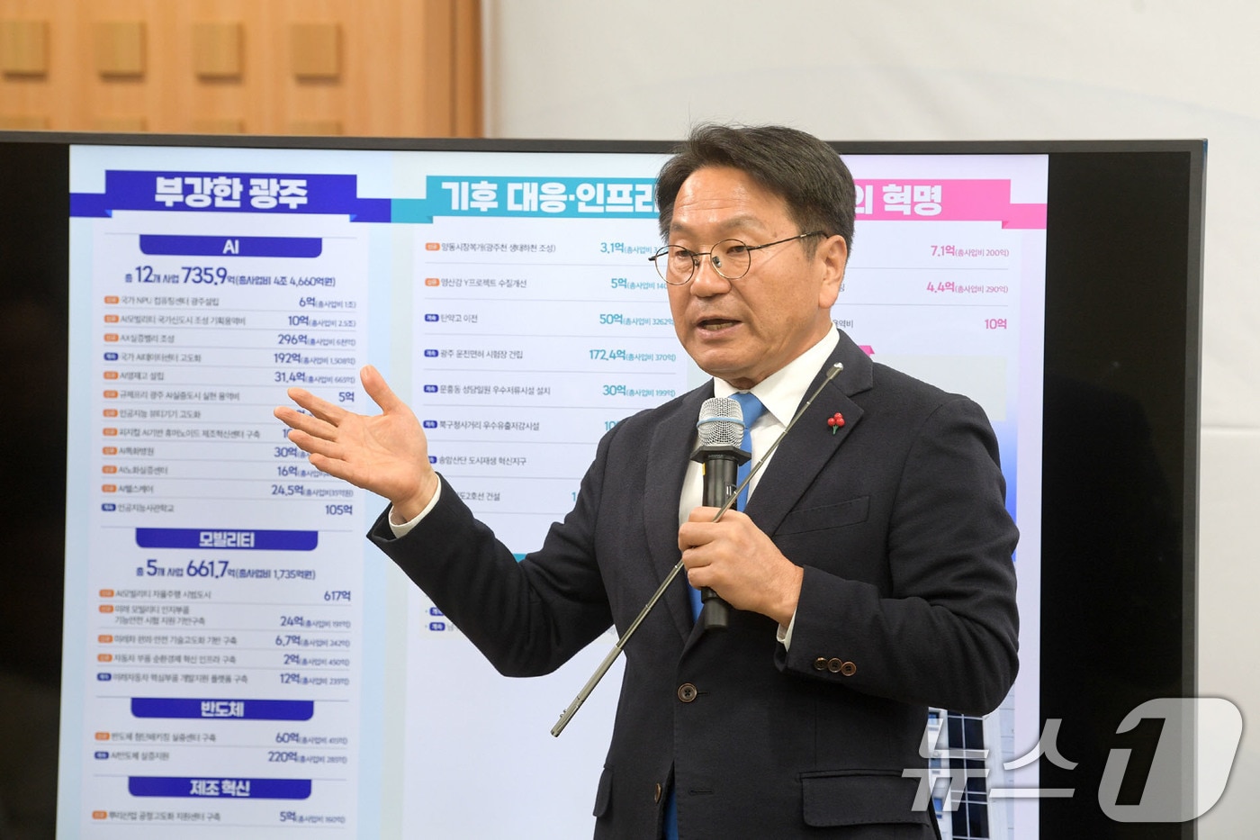 강기정 광주시장이 3일 오후 시청 브리핑룸에서 2026년 국비예산 관련 기자회견을 하고 있다.&#40;광주시 제공. 재판매 및 DB 금지&#41; 2025.12.3/뉴스1 