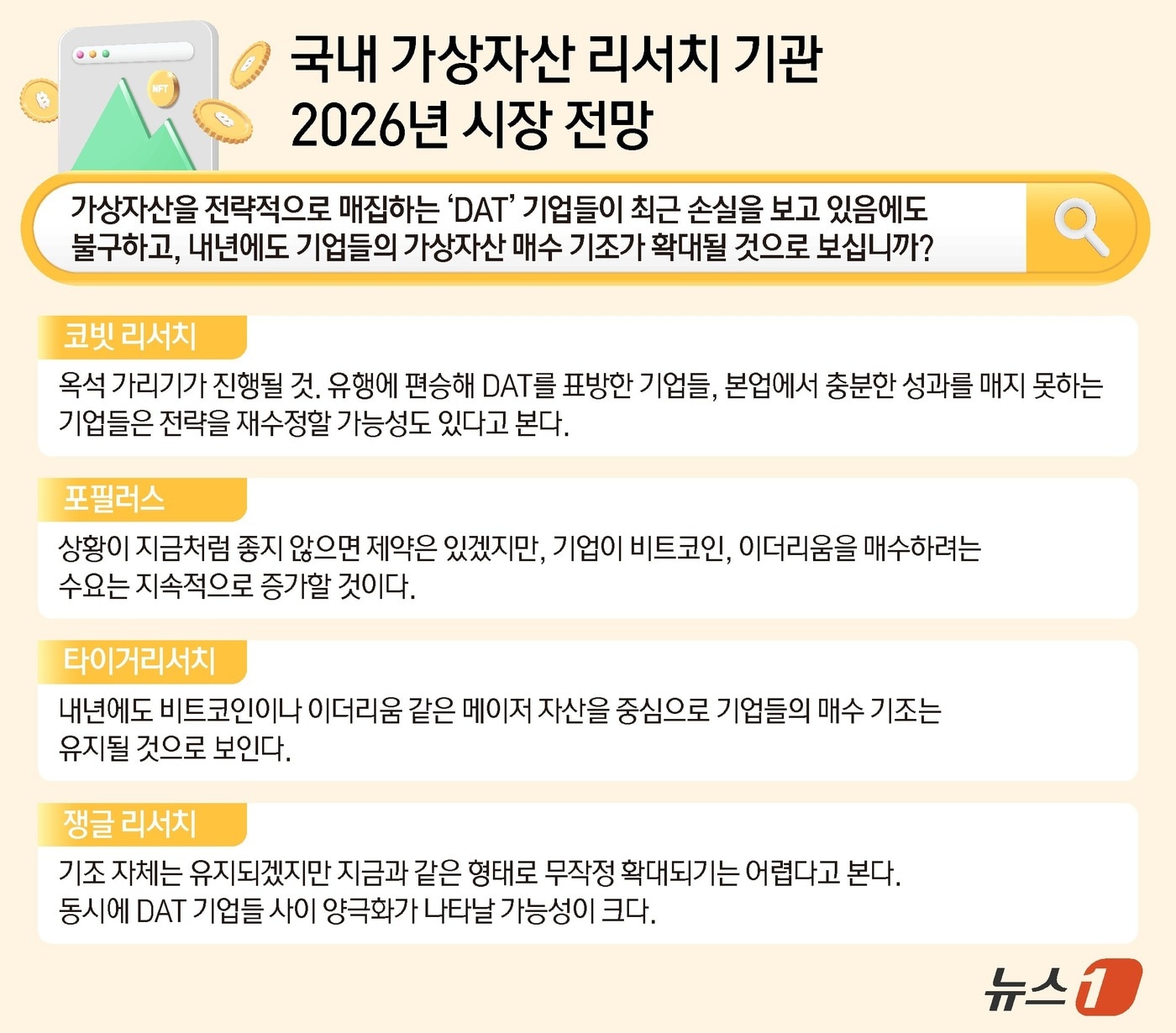 포필러스 - 기업정보 | 투자, 매출, 기업가치 - THE VC