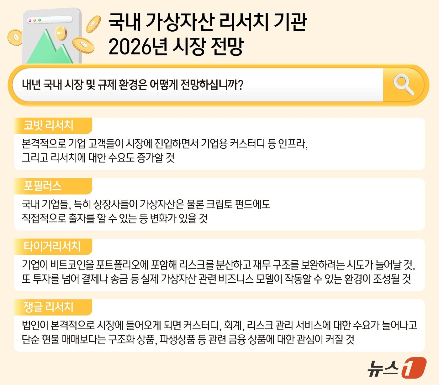 국내도 스테이블코인 발행·법인 투자 시대 열린다[2026 코인 시장 전망]⑤ - 뉴스1