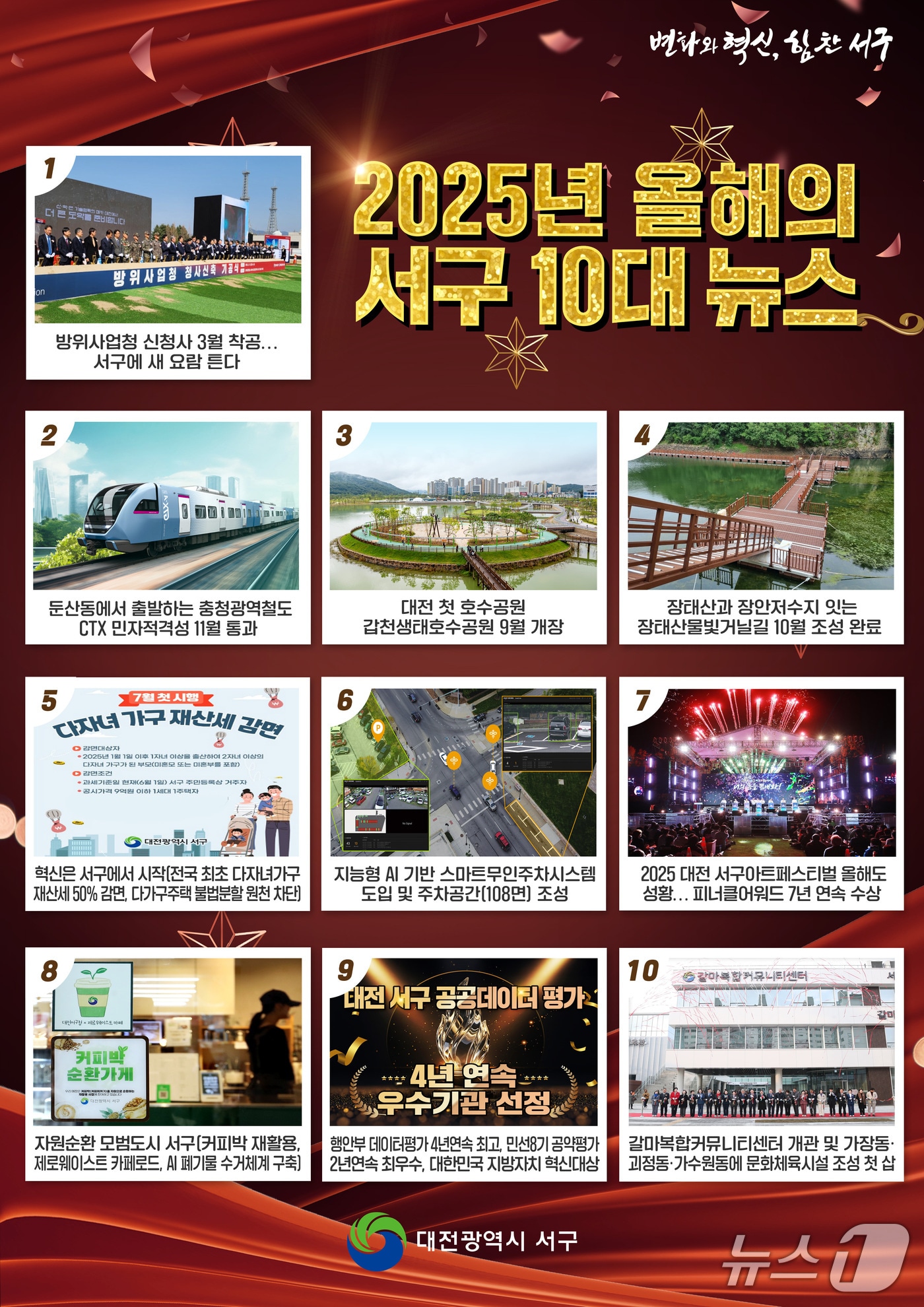 올해의 서구 10대 뉴스 홍보물.(서구 제공. 재판매 및 DB금지)/뉴스1