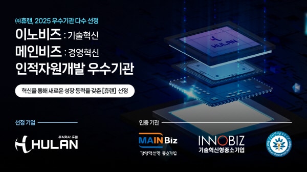 휴랜, 인적자원개발 우수기업·이노비즈·메인비즈 인증 동시 획득 - 뉴스 썸네일 이미지