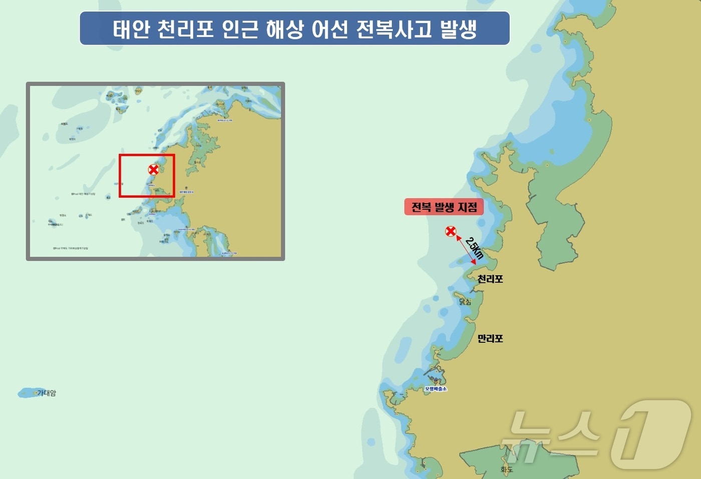 4일 오후 오후 6시 20분께 충남 태안 천리포 북서방 약 2.5km 해상에서 전복된 어선 사고 현장 그래픽. &#40;태안해경 제공. 재판매 및 DB금지&#41;/뉴스1