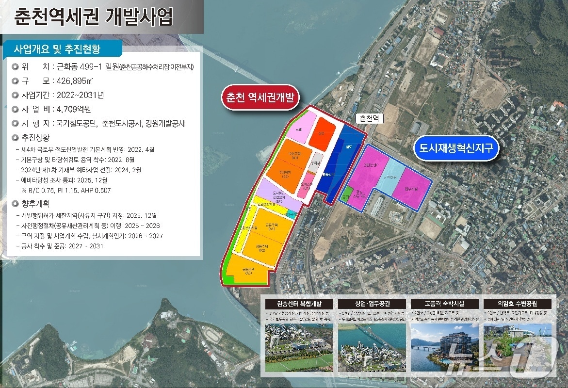 춘천 역세권개발사업.(춘천시 제공, 재판매 및 DB금지)