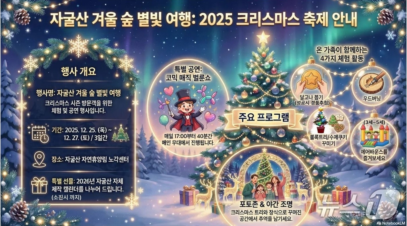 의령군 '자굴산 겨울 숲 별빛 여행’ 행사 안내문.