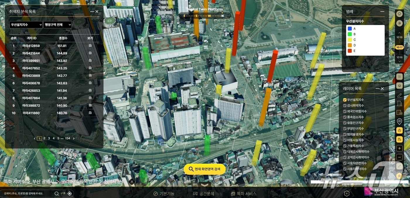 부산 디지털 트윈 플랫폼 CCTV 설치 대상지 우선순위 분석 화면.(부산진구 제공. 재판매 및 DB 금지)