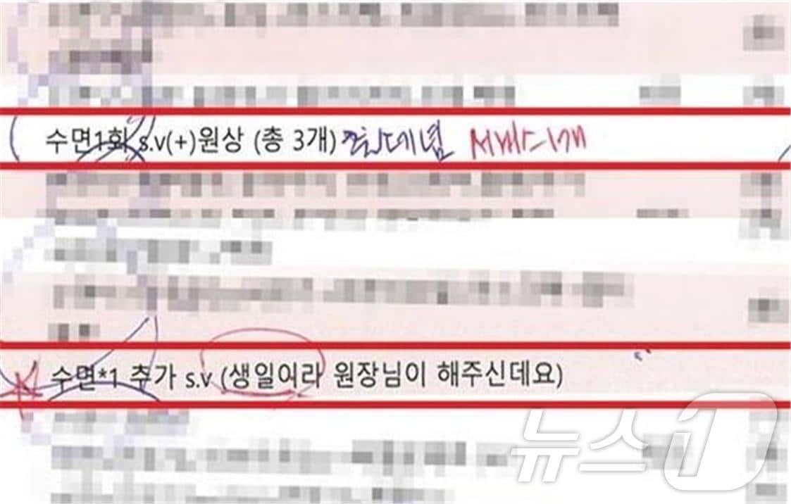 의사 A 씨가 운영하는 병원에서 작성한 장부에 적힌 내용. 이들은 일부 투약자에게 &#39;생일 기념&#39;, 출소한 투약자에게는 &#39;출소 기념&#39; 등 서비스 투약을 제공하는 방법으로 불법 투약자들을 관리해왔다. 2025.02.13/뉴스1&#40;서울청 마약범죄수사대 제공&#41;