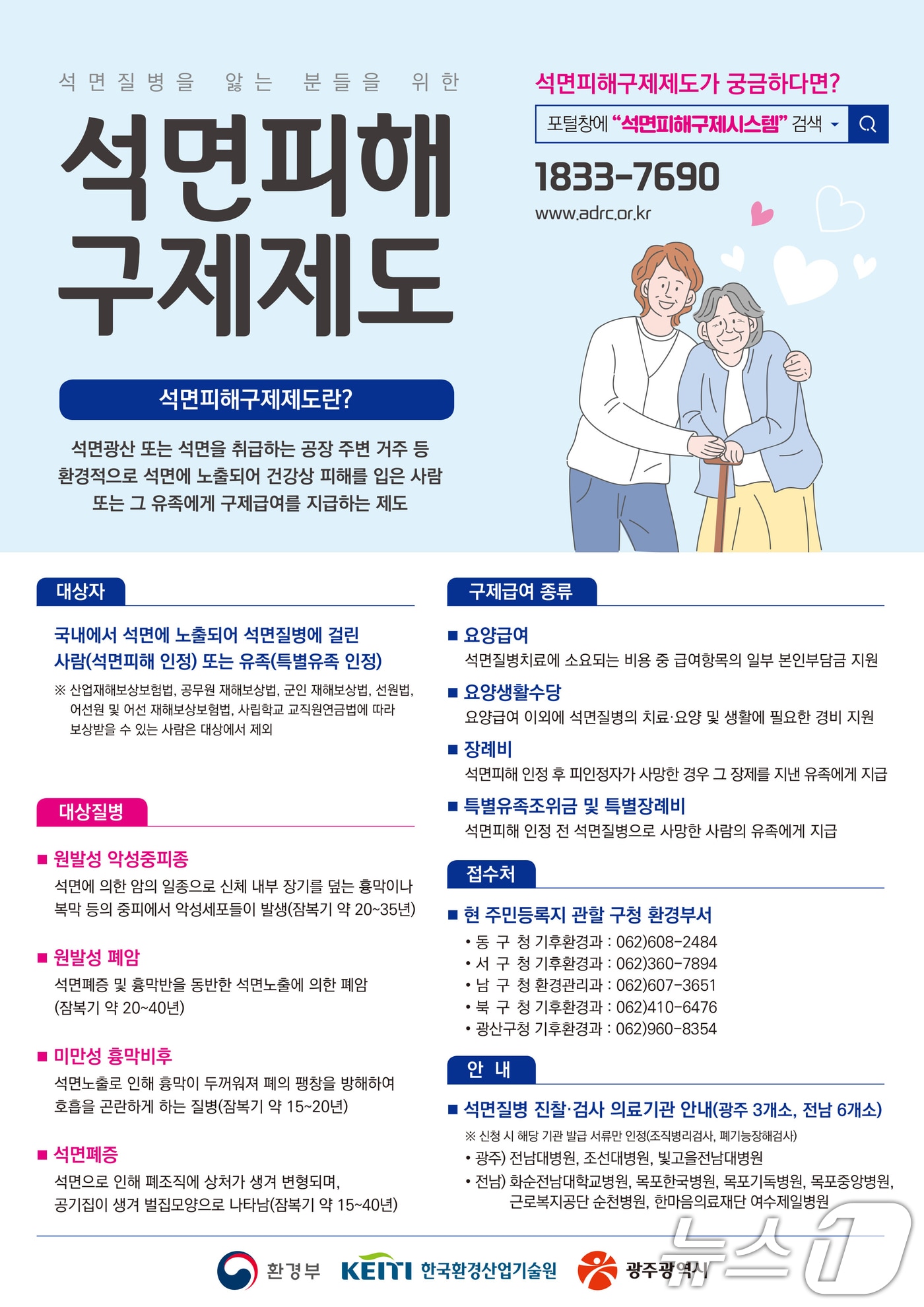 석면 피해 구제 제도 안내.(광주시 제공)/뉴스1 