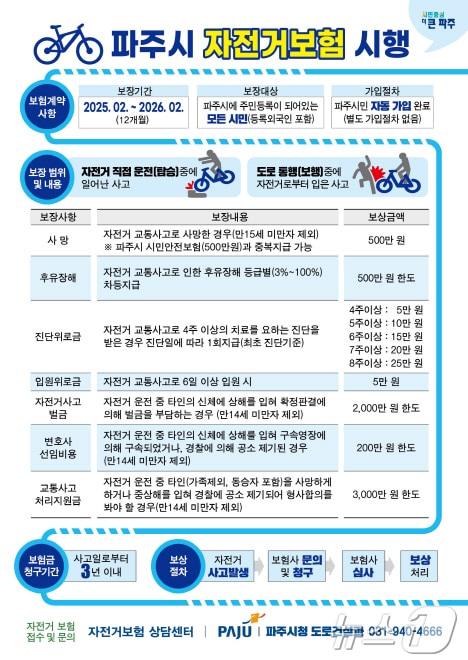 (파주시 제공, 재판매 및 DB 금지)