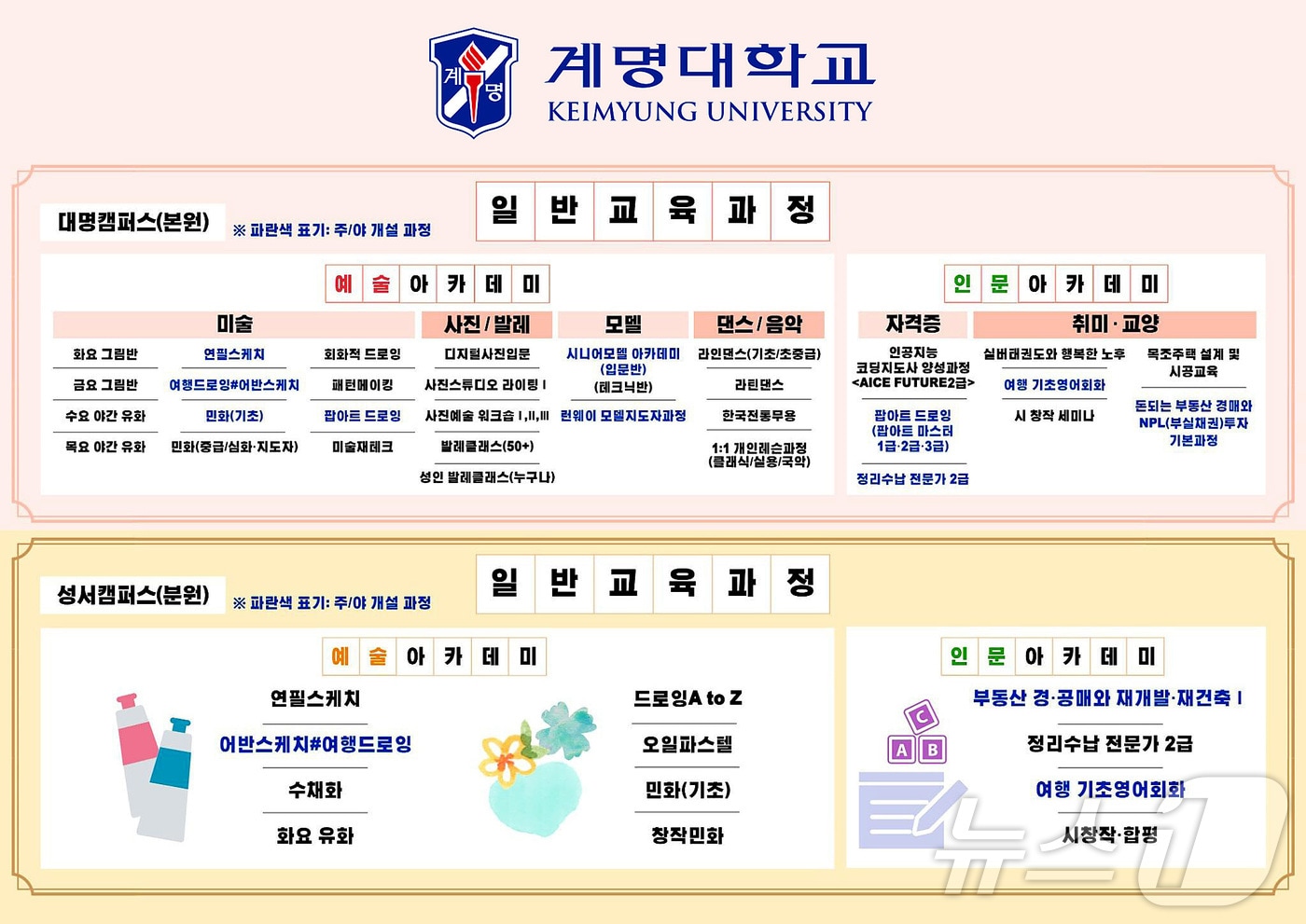 계명대 계명시민교육원에서 2025학년도 봄학기 수강생을 모집한다. (계명대 제공. 재판매 및 DB 금지)