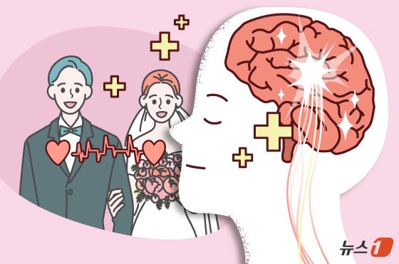 ⓒ 뉴스1 김지영 디자이너