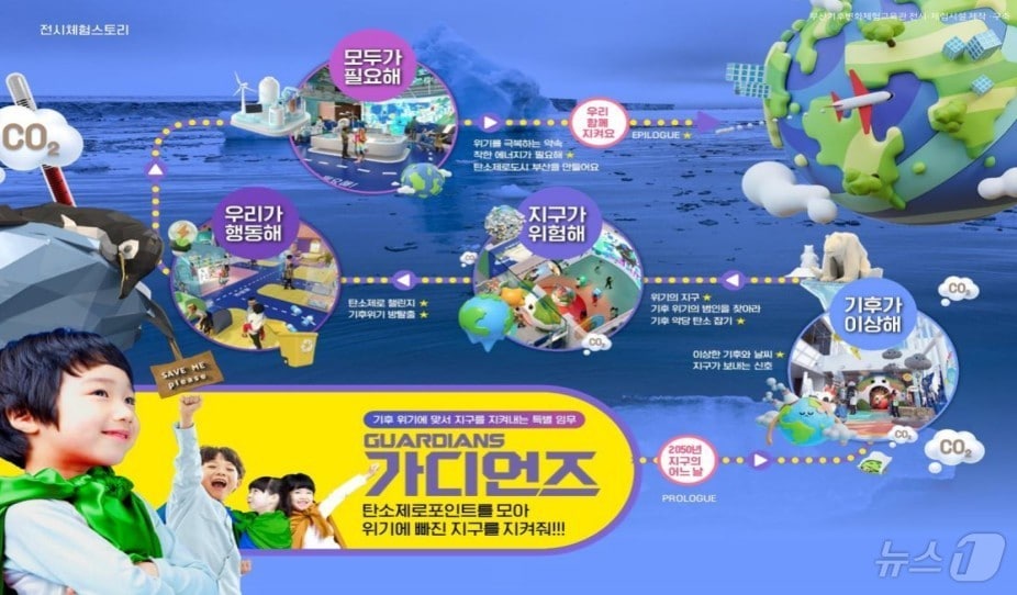 부산기후변화체험교육관 시설개선 컨셉 안내물(부산시청 제공. 재판매 및 DB 금지)