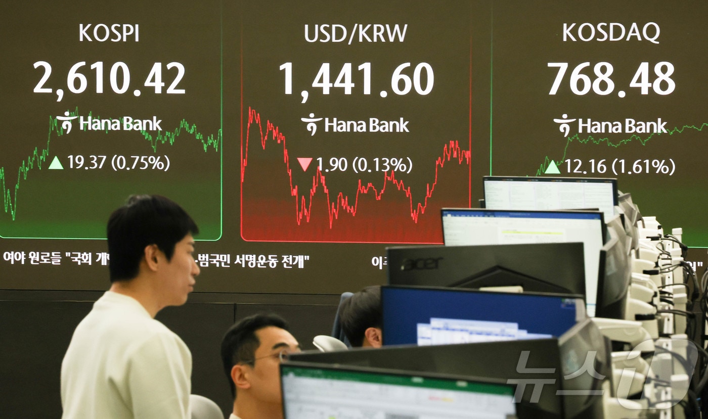 17일 서울 중구 하나은행 본점 딜링룸 전광판에 코스피 지수가 전일 대비 19.37포인트(p)(0.75%) 상승한 2610.42를 나타내고 있다. 2025.2.17/뉴스1 ⓒ News1 허경 기자