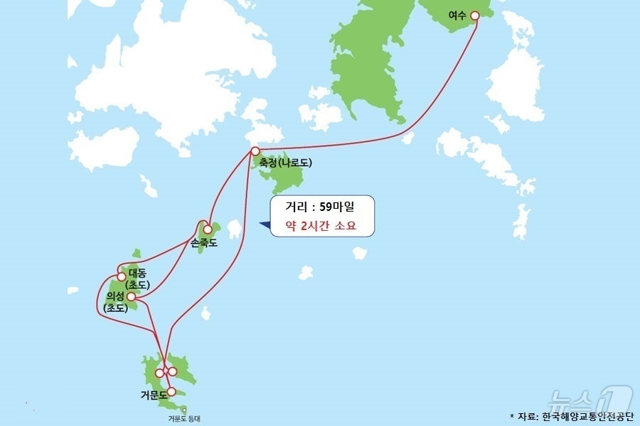 전남 여수~거문도 항로도.(한국해양교통안전공단 여수운항관리센터 제공. 재판매 및 DB 금지)2025.2.17/뉴스1