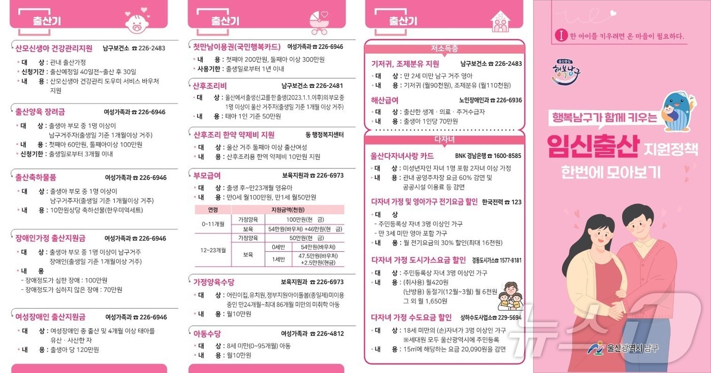 울산 남구 '생애주기별 대상별 맞춤형 인구정책' 리플렛.(울산 남구 제공. 재판매 및 DB 금지) /뉴스1