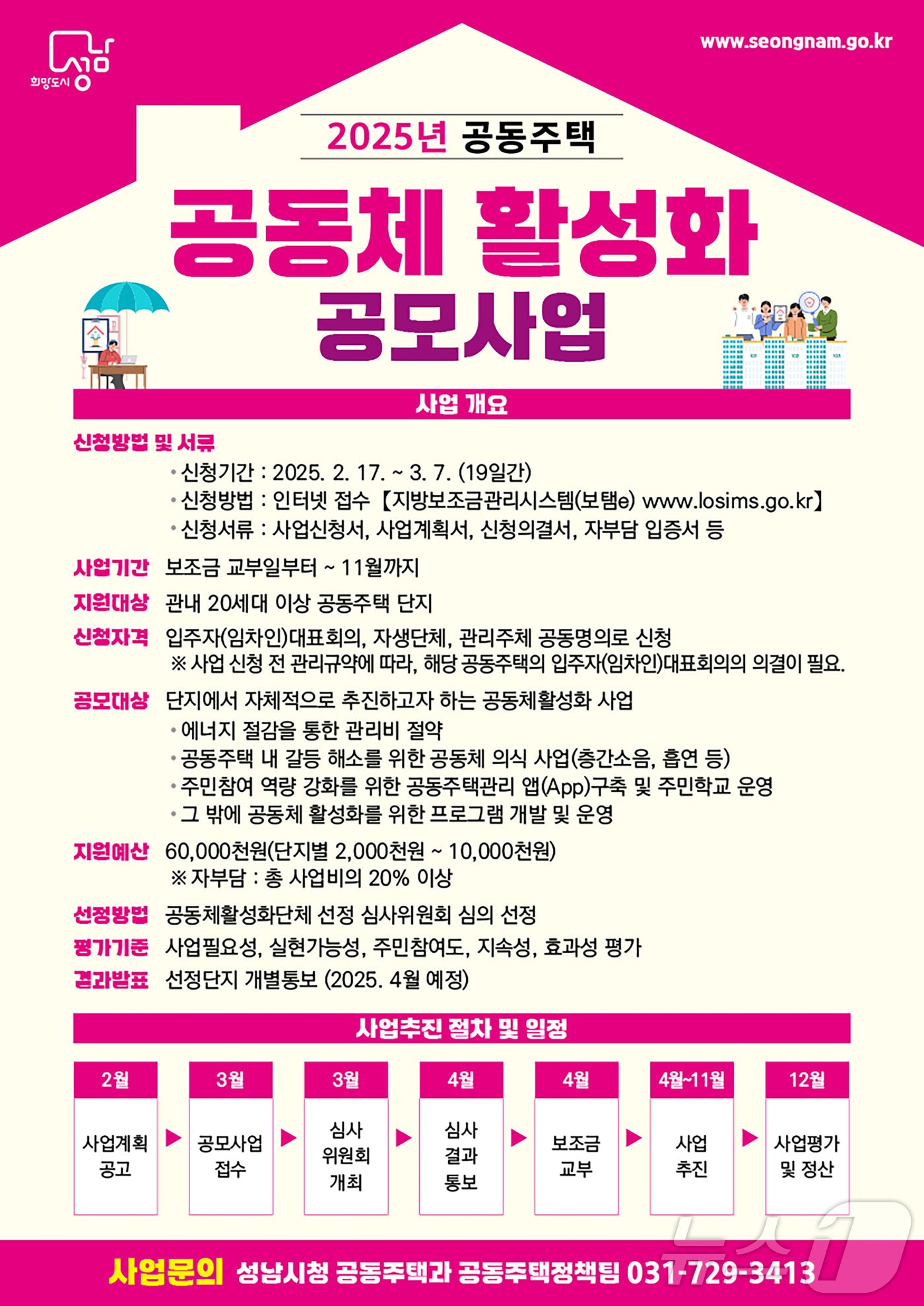 경기 성남시가 공동주택 단지를 대상으로 오는 3월 7일까지 '2025년도 공동체 활성화 사업'을 모집 중이다.(성남시 제공. 재판매 및 DB금지)/뉴스1