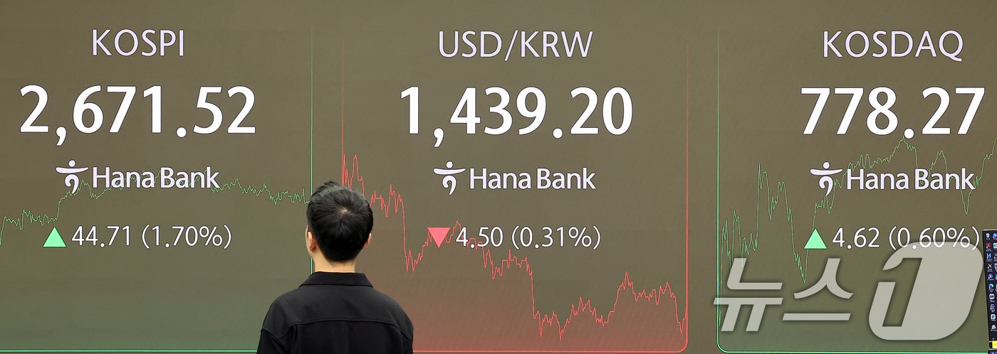 19일 오후 서울 중구 하나은행 본점 딜링룸 전광판에 증시 종가가 표시되고 있다. 2025.2.19/뉴스1 ⓒ News1 김진환 기자