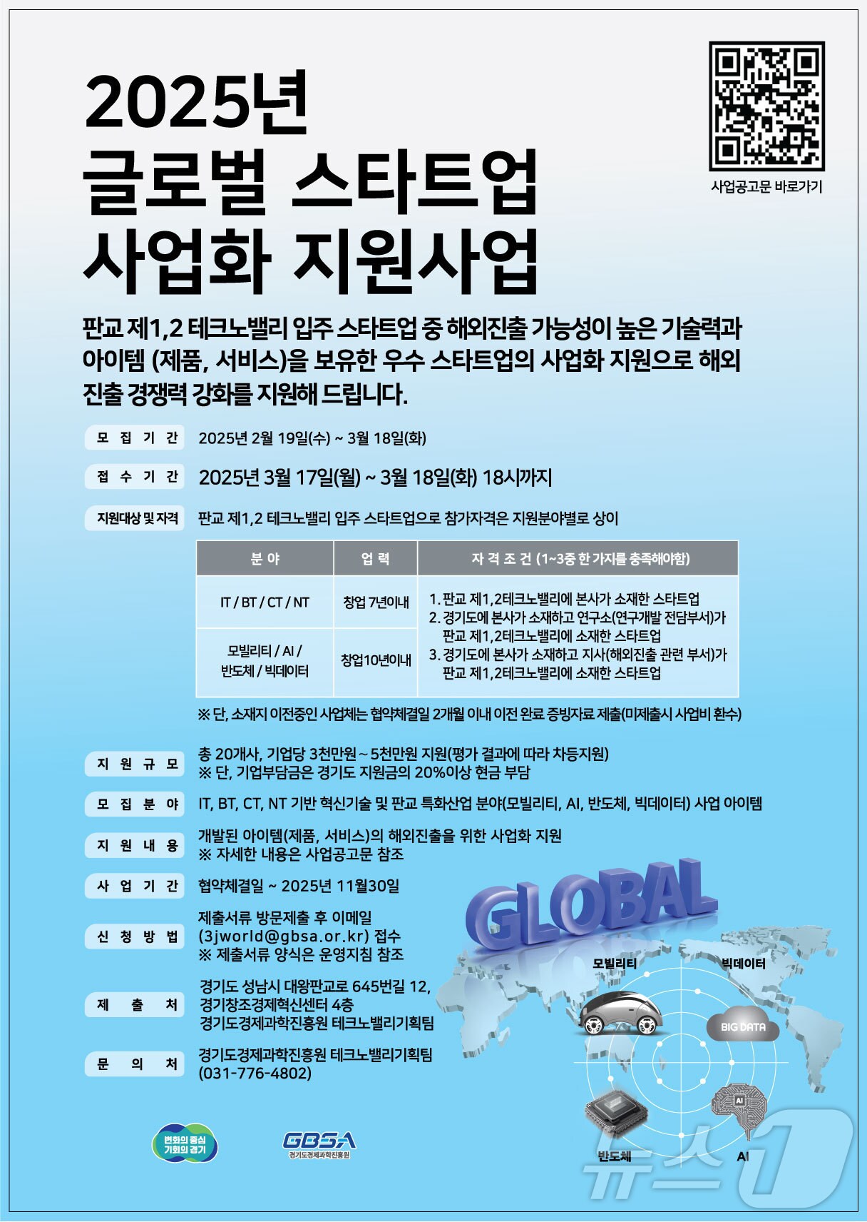 경기도경제과학진흥원이 오는 3월 18일까지 ‘글로벌 스타트업 사업화 지원사업’ 참가기업을 모집 중이다.(경기도경제과학진흥원 제공. 재판매 및 DB금지)/뉴스1
