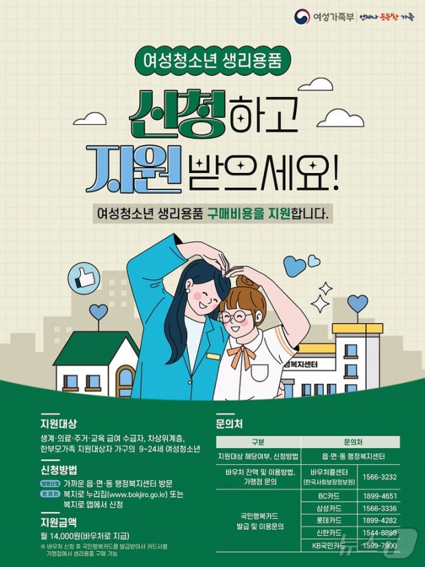 전북 장수군은 '취약계층 여성 청소년을 위한 위생용품 바우처 지원' 사업을 추진한다고 20일 밝혔다.(장수군 제공, 재판매 및 DB 금지)/뉴스1