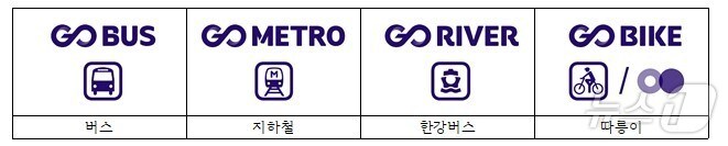(서울시 제공)