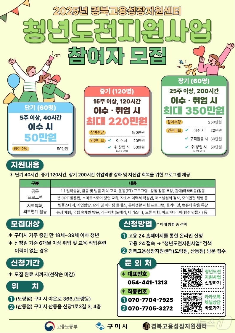 구미시 청년 도전 지원사업 전단지/뉴스1