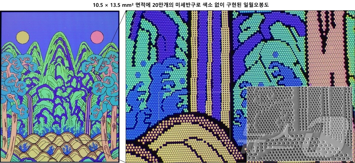 구조색 기술을 이용해 재현한 일월오봉도&#40; KAIST 제공. 재판매 및 DB금지&#41;