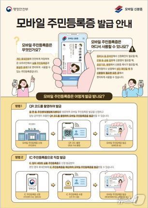 모바일 주민등록증 발급 안내 홍보물. (예산군 제공. 재판매 및 DB금지) /뉴스1