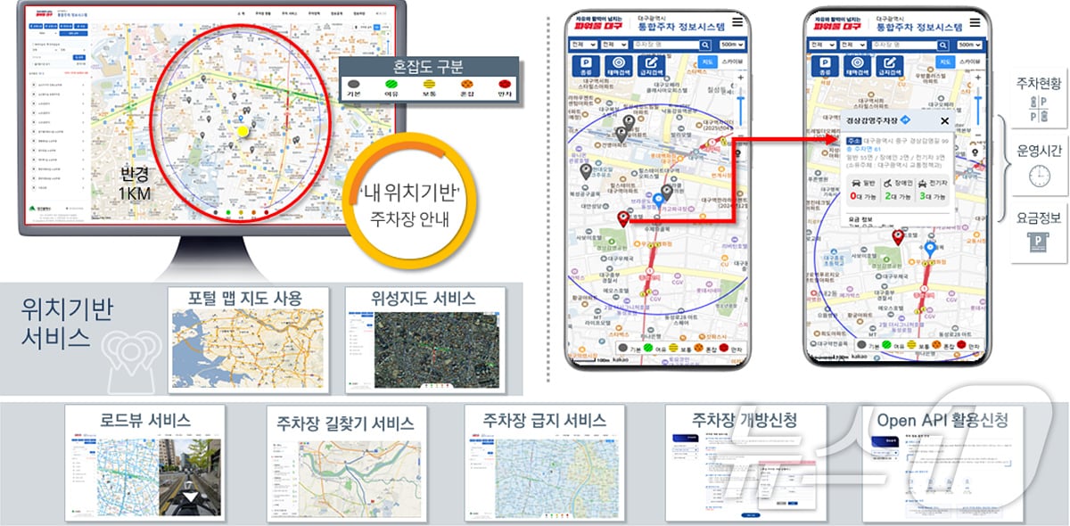 대구시는 다음달 1일부터 공영주차장 등의 정보를 '통합주차정보시스템'으로 구축해 운영에 들어간다고 26일 밝혔다. (대구시 제공. 재판매 및 DB 금지)