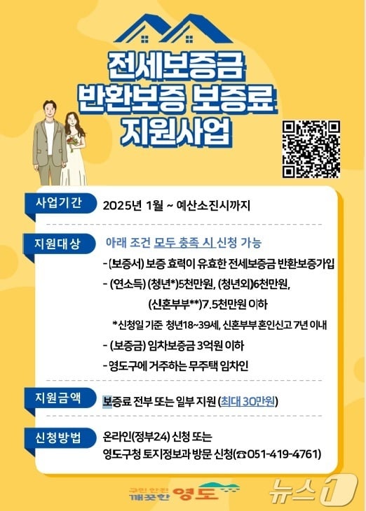 부산 영도구 전세보증금반환 보증료 지원 사업 안내문. (부산 영도구 제공. 재판매 및 DB 금지)