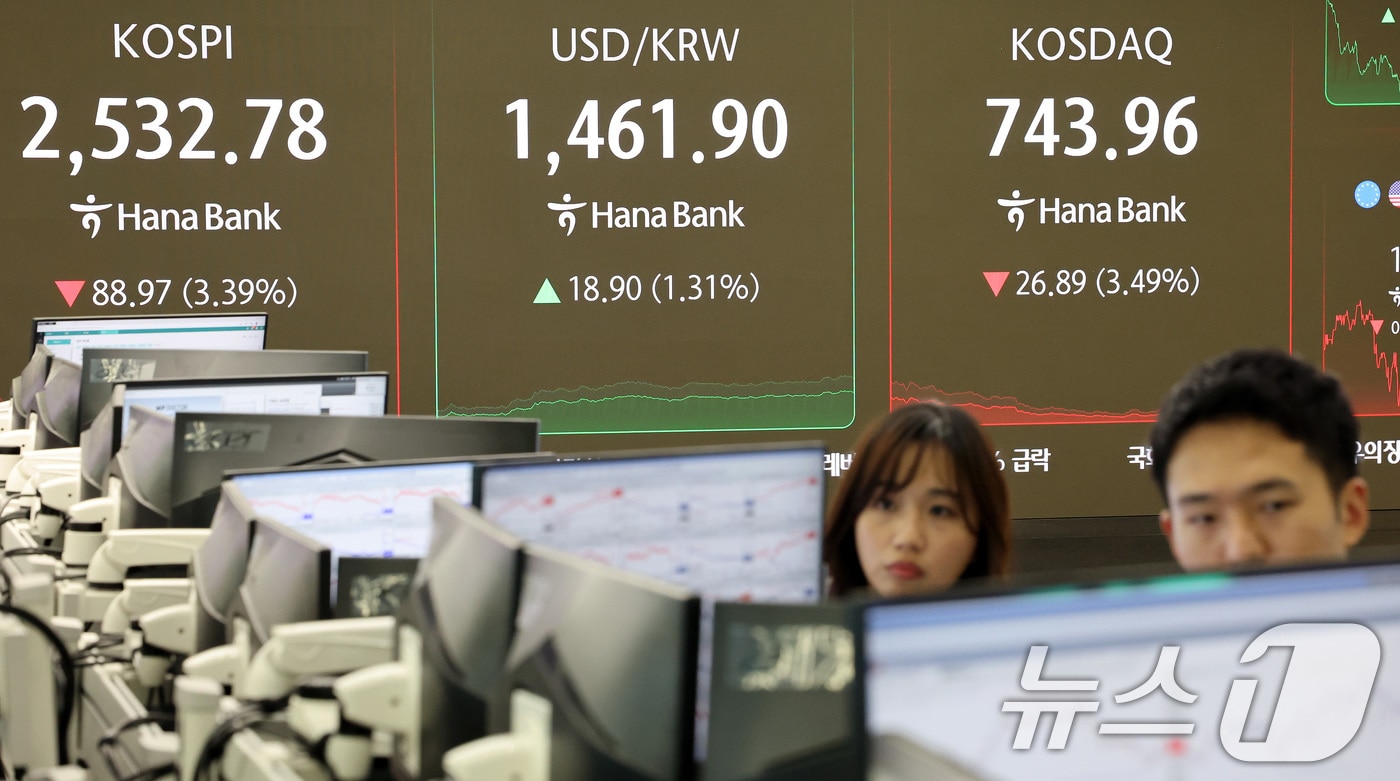 서울 중구 하나은행 본점 딜링룸 전광판.8/뉴스1 ⓒ News1 이동해 기자