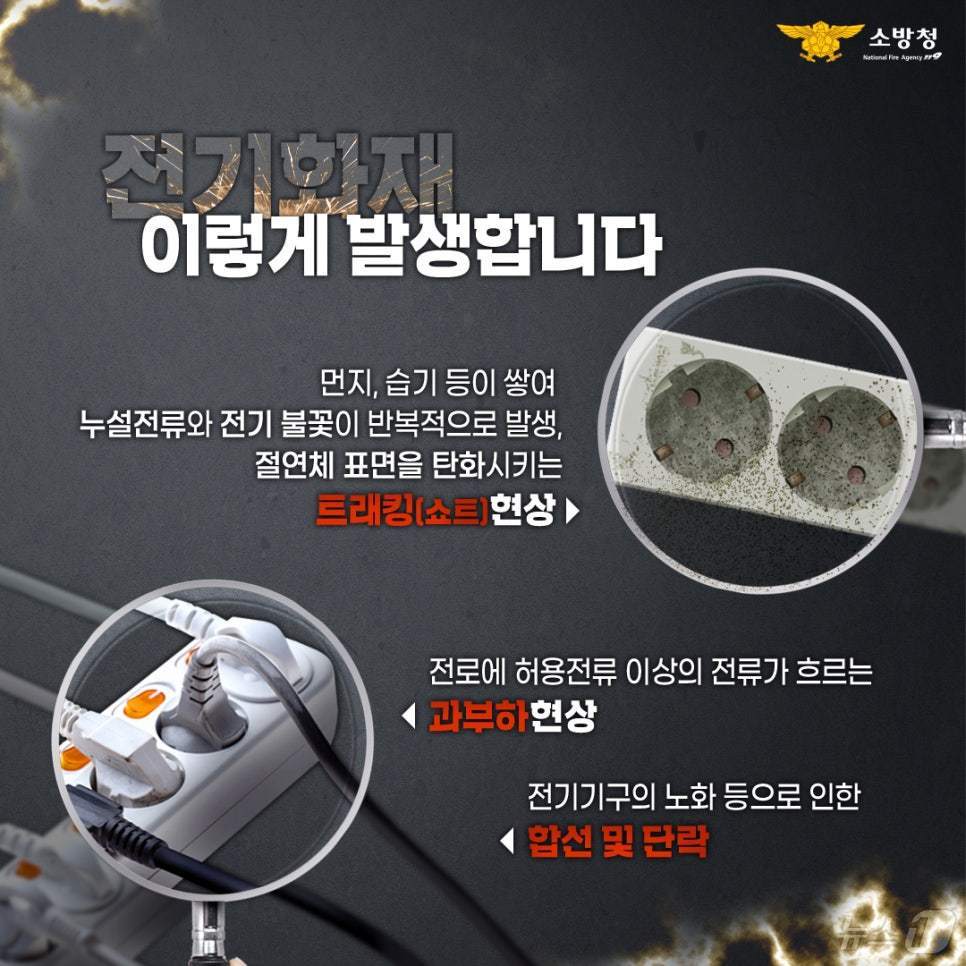 전기화재 예방 포스터. /뉴스1