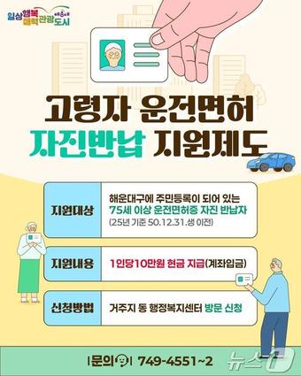 해운대구 고령운전자 자진반납제도 홍보물(해운대구청 제공)