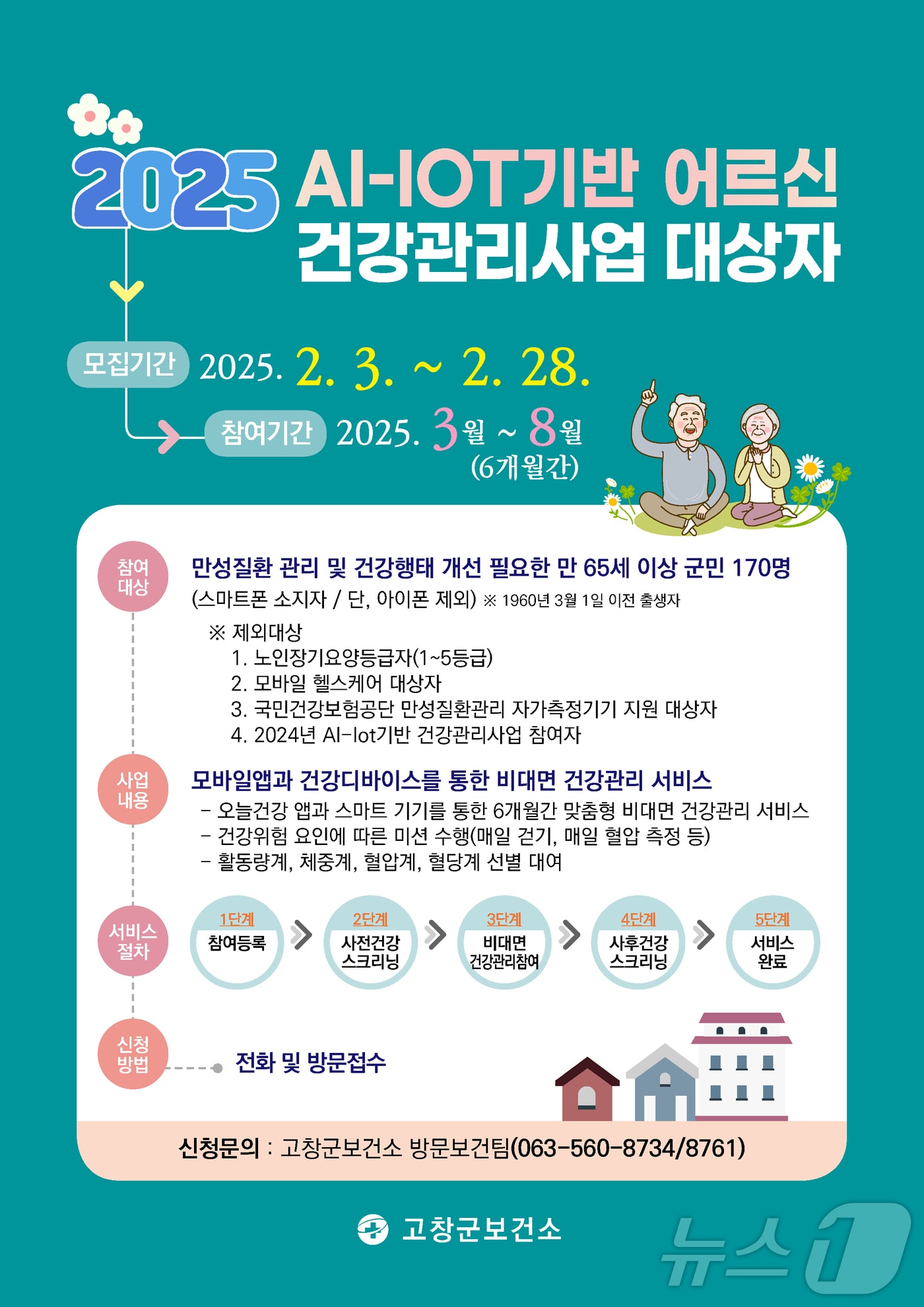고창군은 건강습관 개선이 필요한 65세 이상 군민을 대상으로 AI-IOT 기반 건강관리사업 대상자를 2월 28일까지 선착순 170명 모집한다.(고창군 제공)2025.2.4/뉴스1 