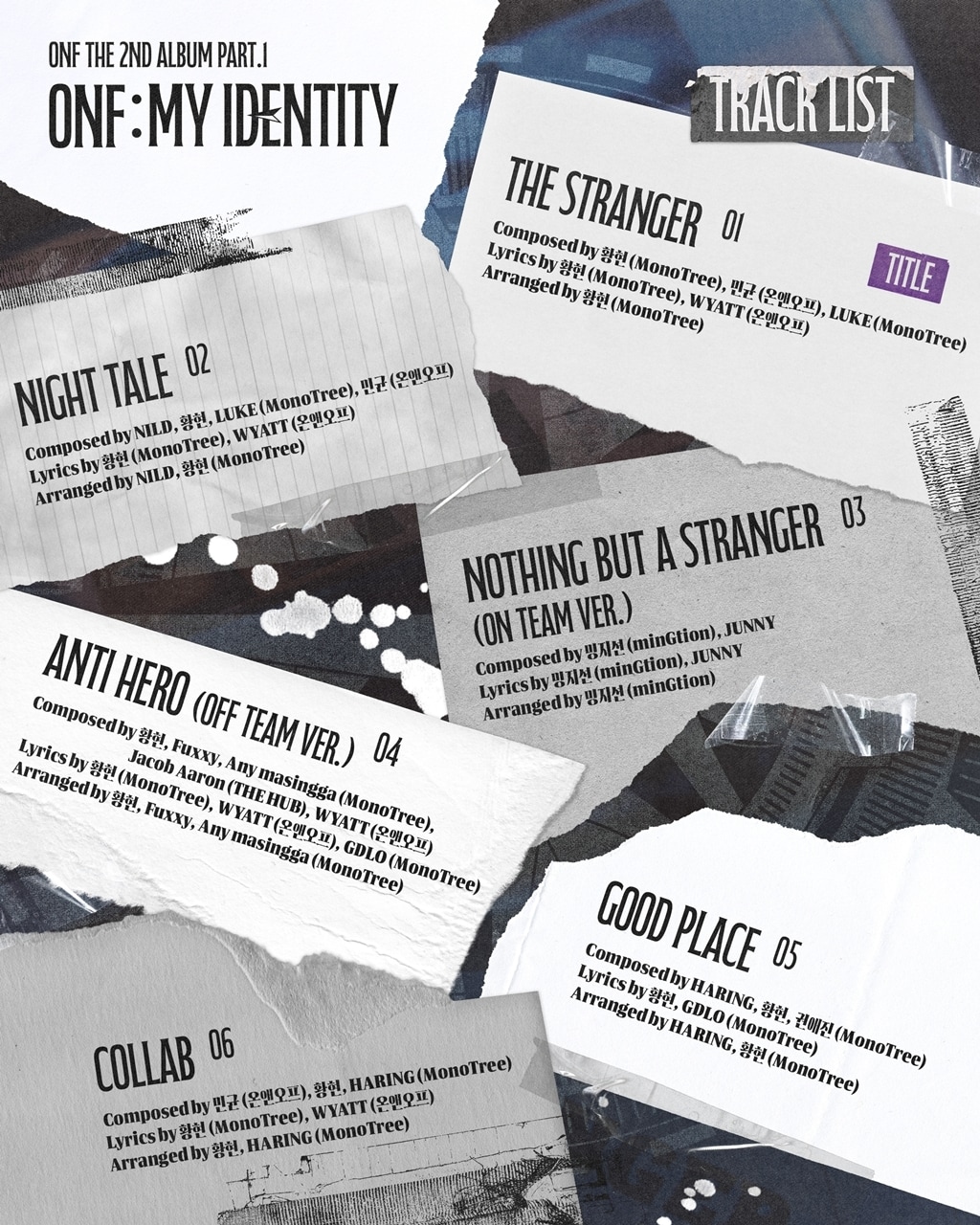 알비더블유, WM엔터테인먼트