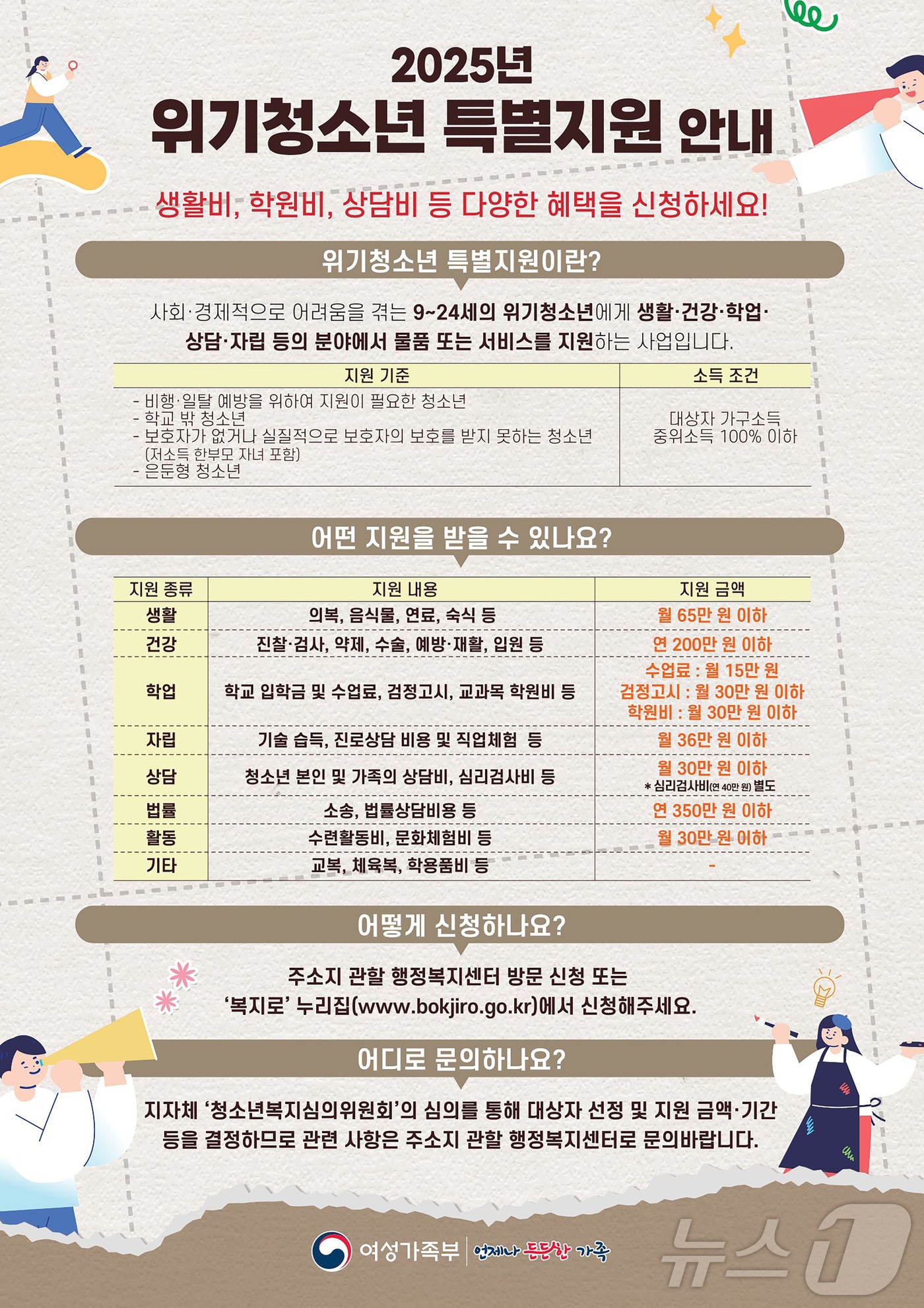 사진 성남시 제공./