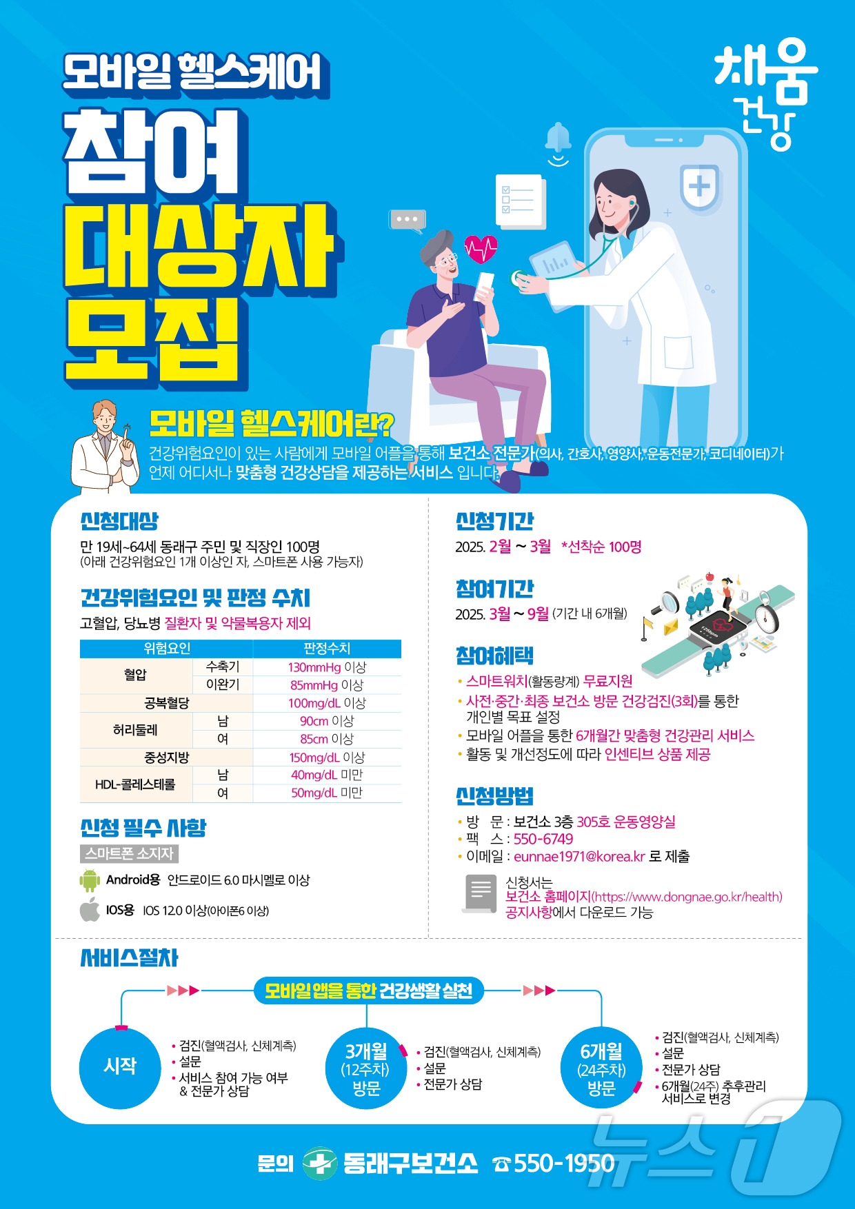 부산 동래구보건소 모바일 헬스케어 모집 안내 포스터.(동래구 제공)