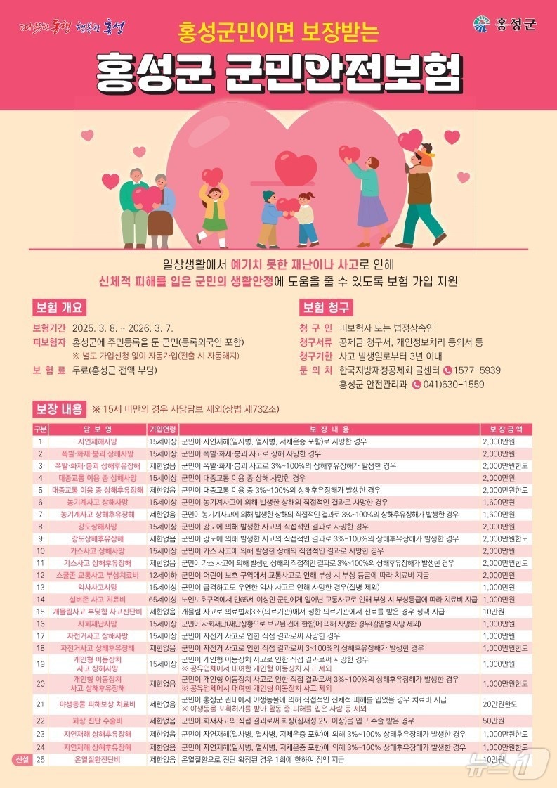 홍성군민안전보험 포스터.(홍성군 제공. 재판매 및 DB금지) /뉴스1