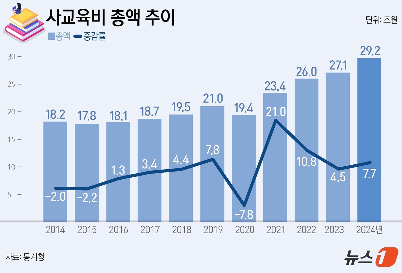 ⓒ News1 윤주희 디자이너