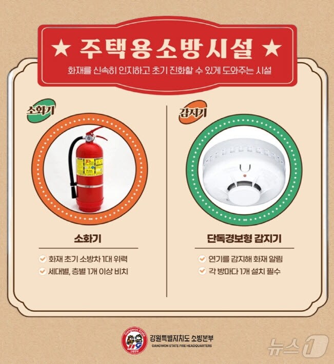 강원특별자치도 소방본부, 주택용소방시설 설치 홍보.(도소방본부 제공, 재판매 및 DB금지)