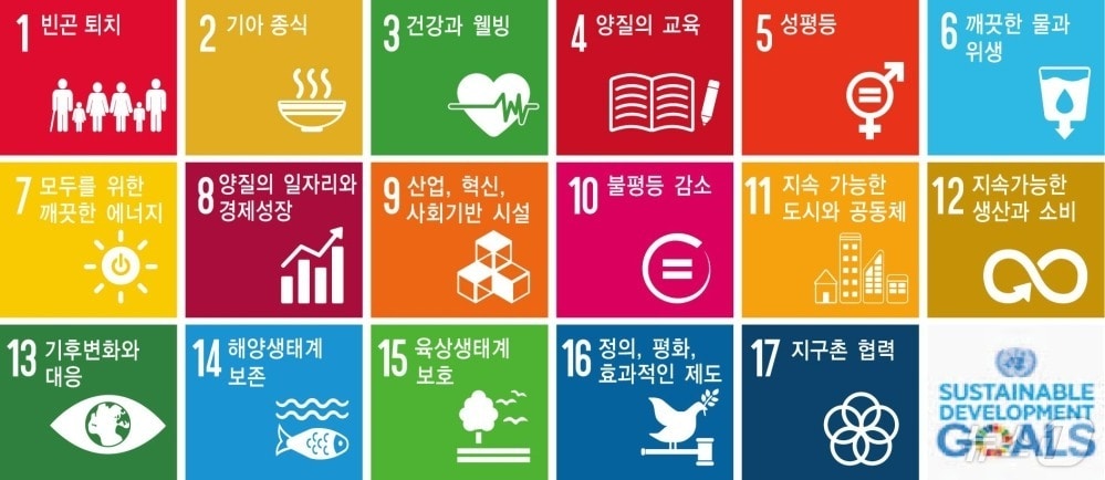 UN 지속가능발전목표.(울산 남구 제공. 재판매 및 DB 금지) /뉴스1