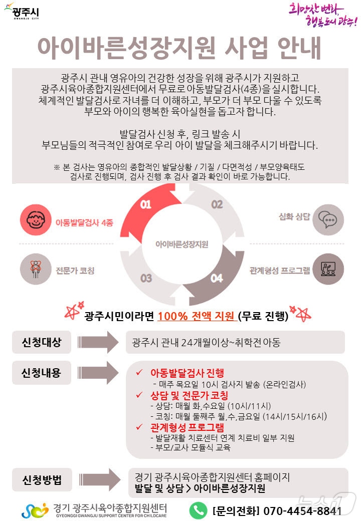 광주시 ‘아이 바른 성장 지원 사업’ 안내 포스터.(광주시 제공)